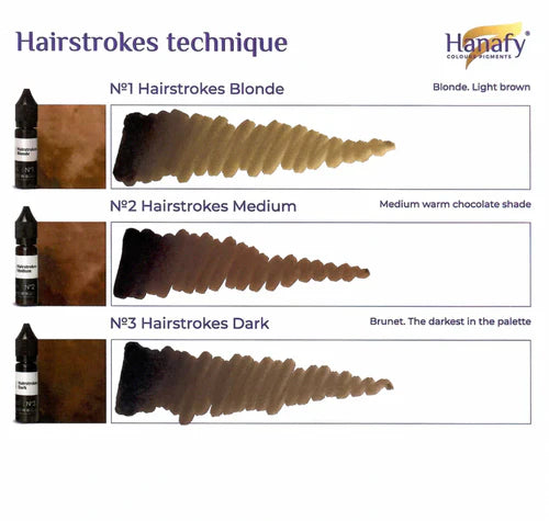 PIGMENT HANAFY SRPANCENE NR.1 HAIRSTROKES BLONDE