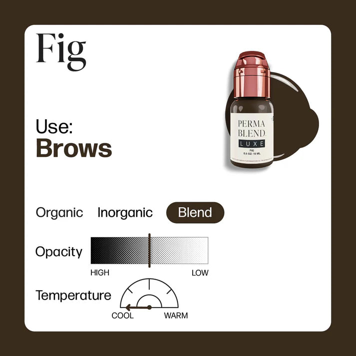 PIGMENT PERMA BLEND SPRANCENE FIG