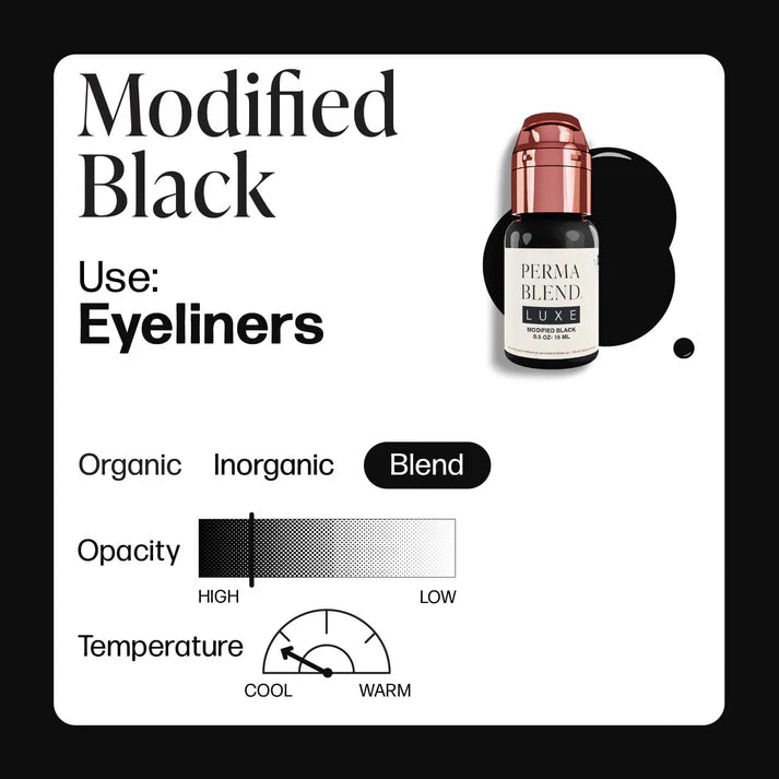 PIGMENT PERMA BLEND SPRANCENE MODIFIED BLACK