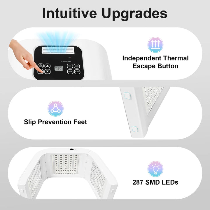 Mască Fototerapie LED Facială 7 Culori – 287 LED SMD, Timer 5–60 min, 100–240V