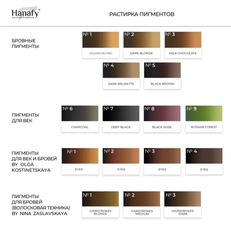 PIGMENT HANAFY SZEMKÖRNYÉK NR. 2 LYON