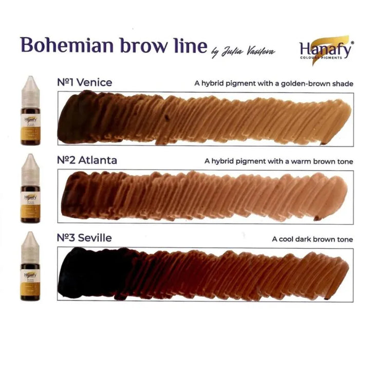 PIGMENT HANAFY SPRANCENE NR. 1 VENICE