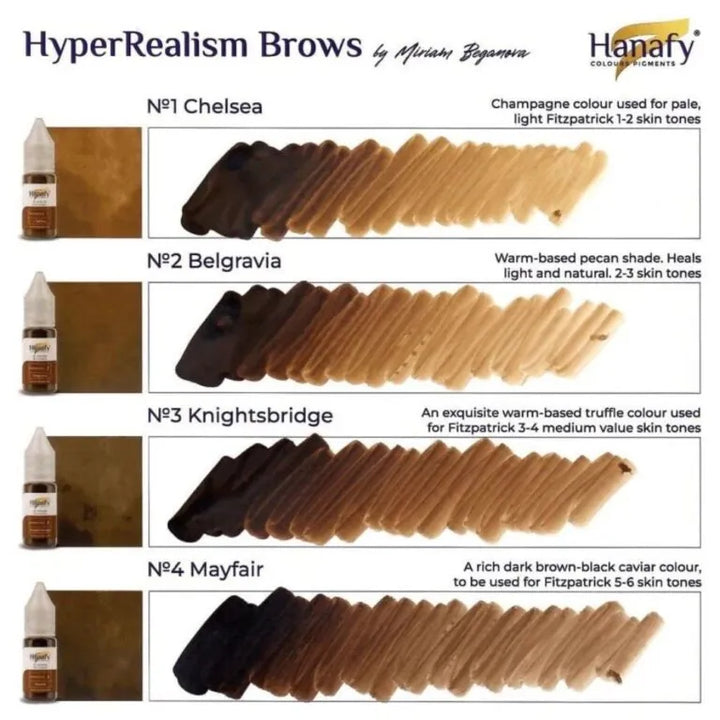 PIGMENT HANAFY SPRANCENE NR.2 BELGRAVA